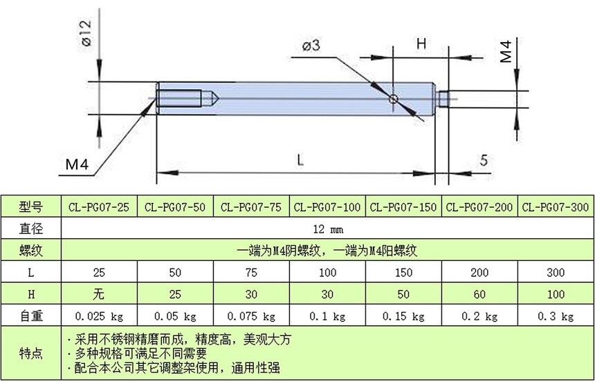 ��L-PG07-(25-300).jpg