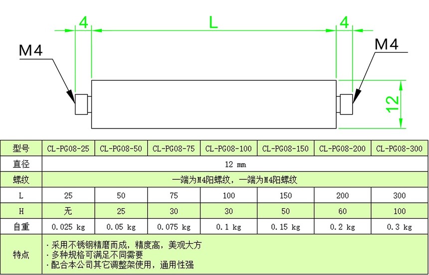 ��L-PG08-(25-300).jpg