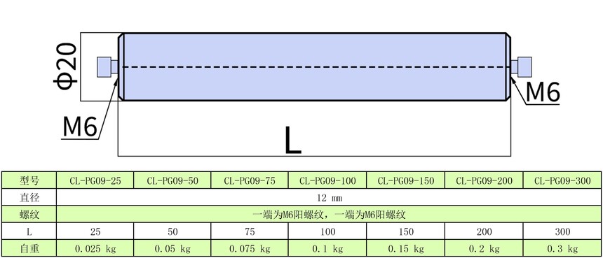 CL-PG09 M6��תM6��.jpg