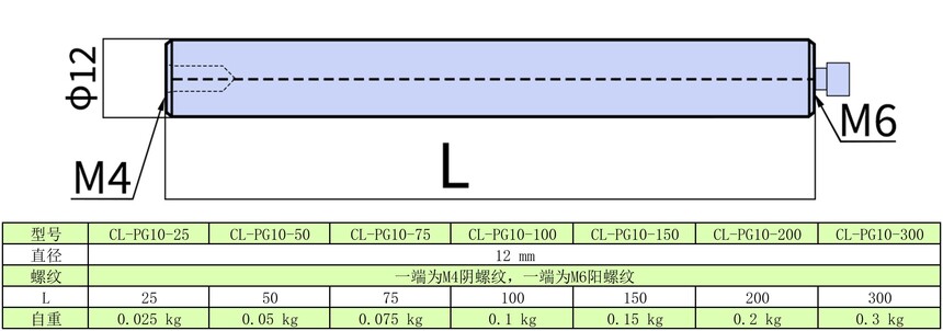 ��L-PG10-(25-300).jpg