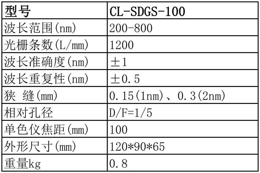 CL-SDGS-100���ݱ���.jpg