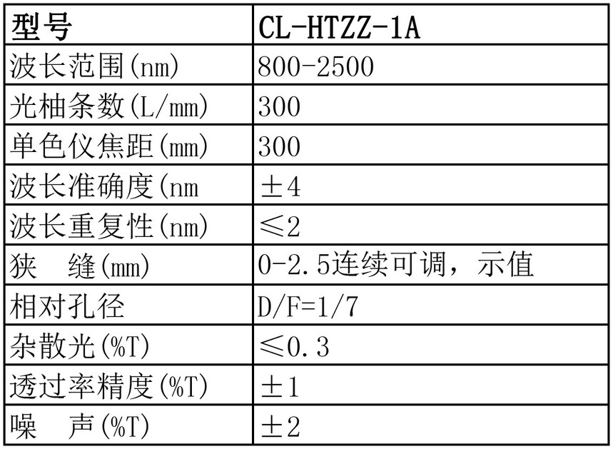 CL-HTZZ-1A���ݱ���.jpg