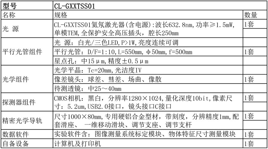 CL-GXXTSS01���ݱ���.jpg