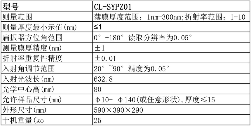 CL-SYPZ01���ݱ���.jpg