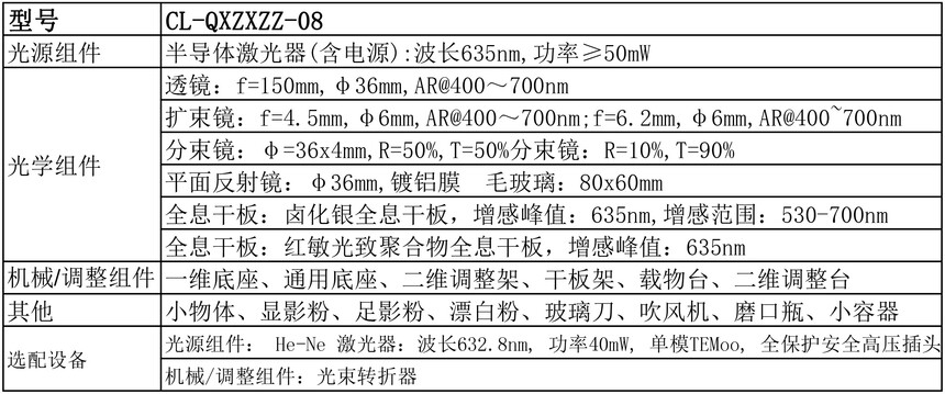 CL-QXZXZZ-08���ݱ���.jpg