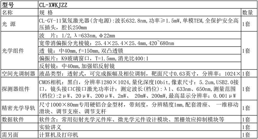 1691206197786481.jpg CL-XWKJZZ数据表格.jpg