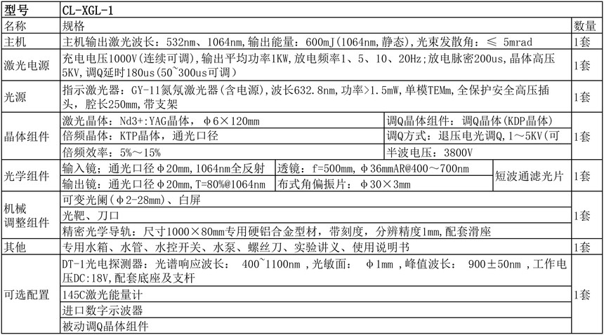 1691216925539418.jpg CL-XGL-1数据表格.jpg
