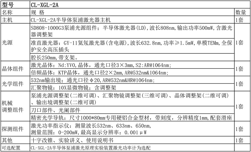 1691219206308358.jpg CL-XGL-2A数据表格.jpg