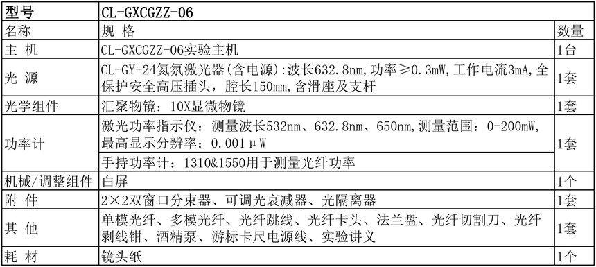 CL-GXCGZZ-06���ݱ���.jpg