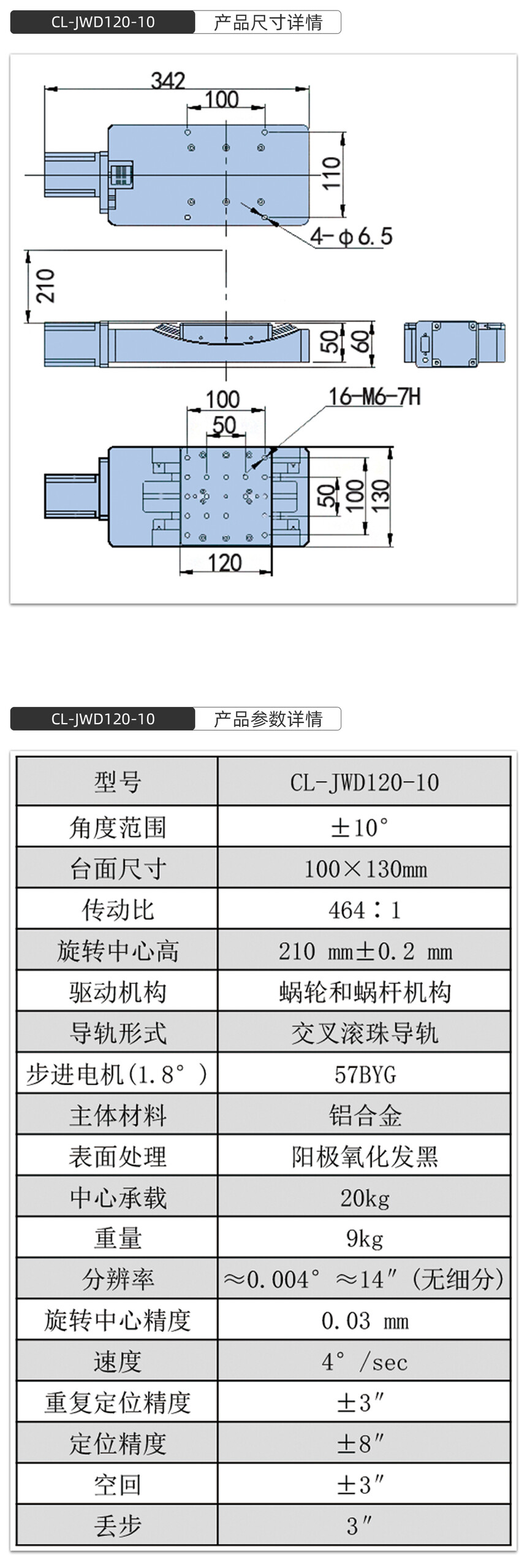 CL-JWD120-10��Ʒ�ߴ硢��������ģ��.jpg