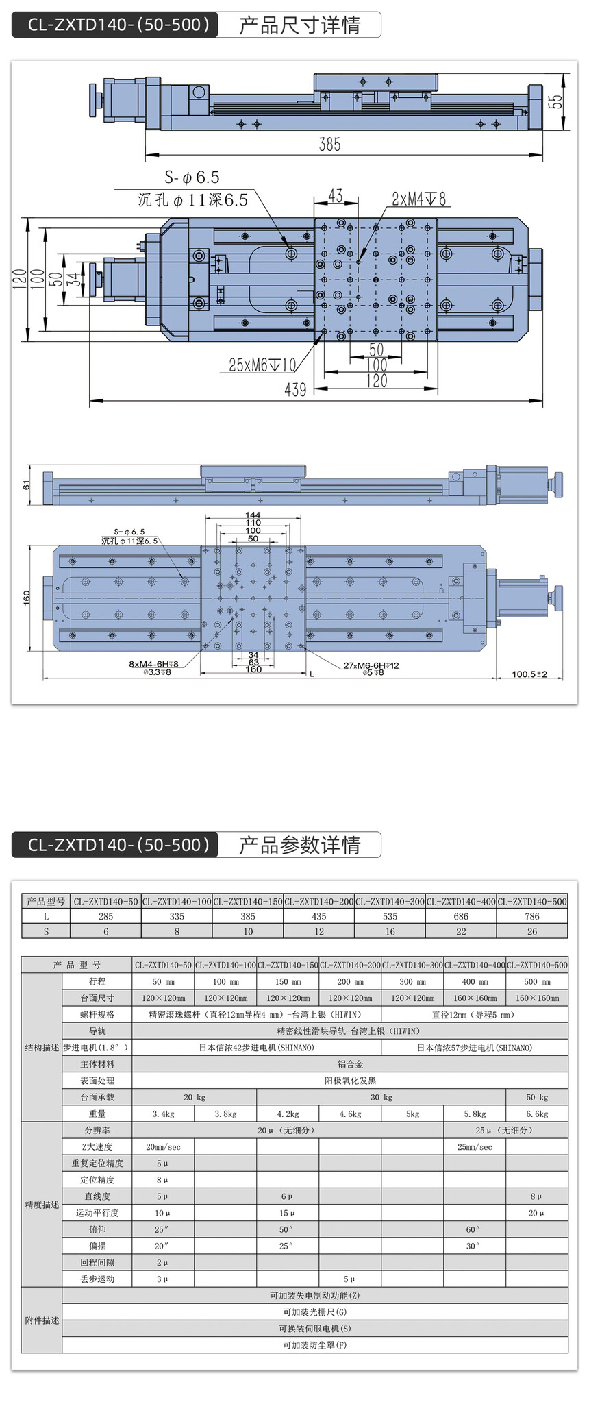 CL-ZXTD140-��50-500����Ʒ�ߴ硢��������ģ��.jpg