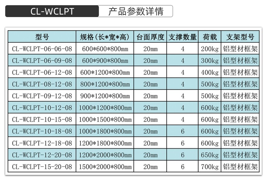 1721379767745116.jpg CL-WCLPT参数详情模板.jpg
