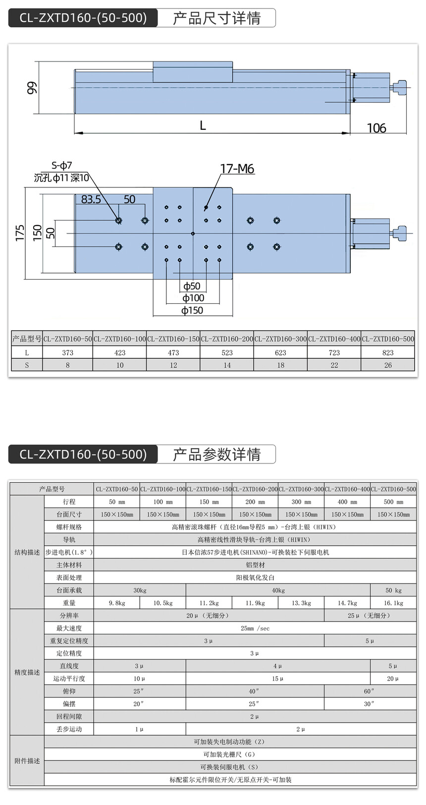 CL-ZXTD160-��50-500����Ʒ�ߴ硢��������ģ��.jpg