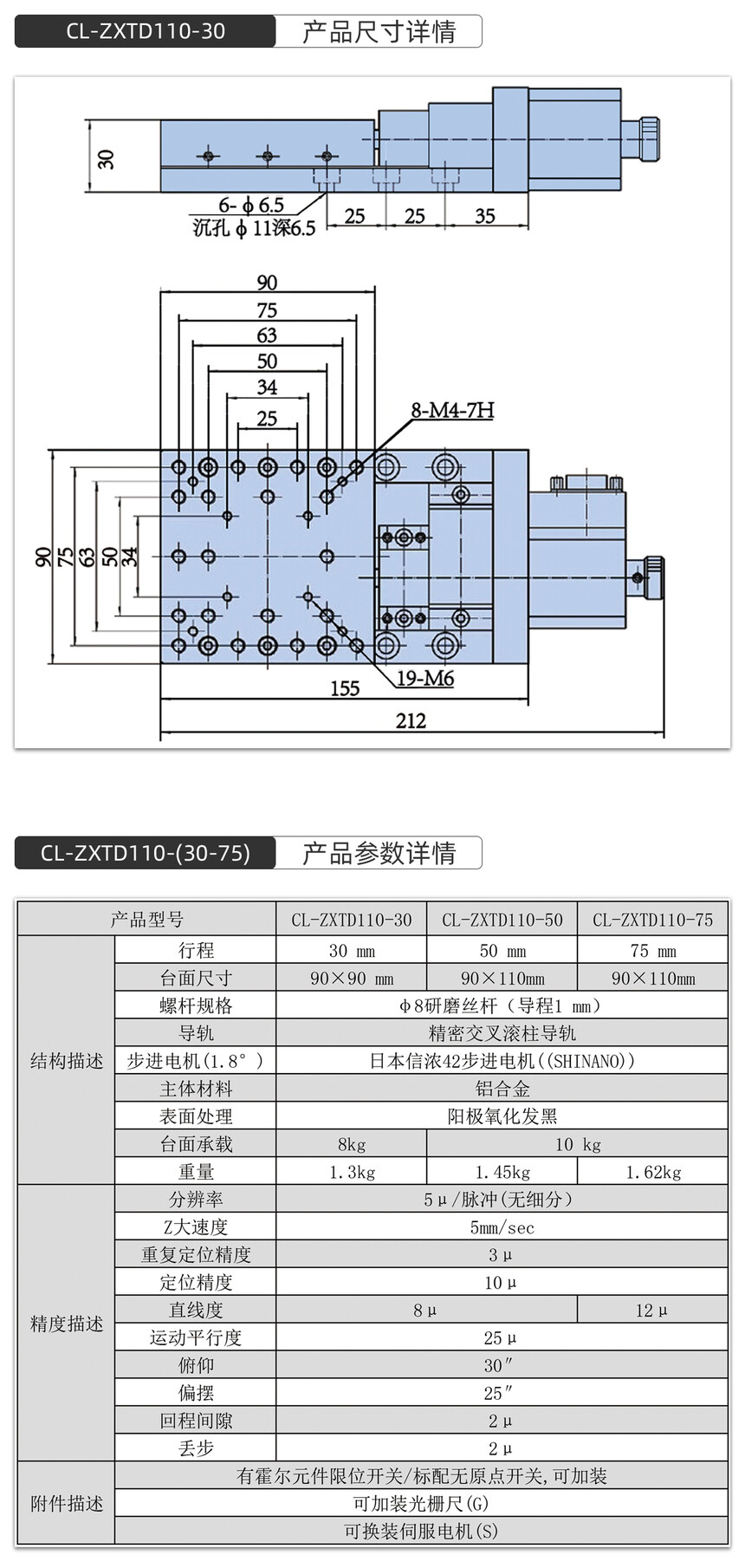 CL-ZXTD110-30��Ʒ�ߴ硢��������ģ��.jpg