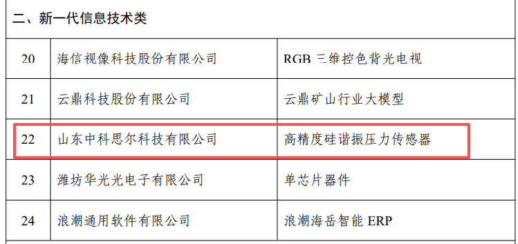 1769046229851104.png 企業微信截圖_17683761383681.png