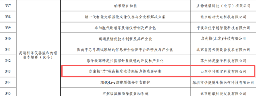 1769047016806472.png 企業微信截圖_1769046946502.png