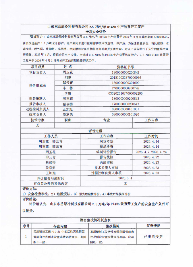 1778486866981329.png 022c6a48e046cba99bc7899d0f552b22.png