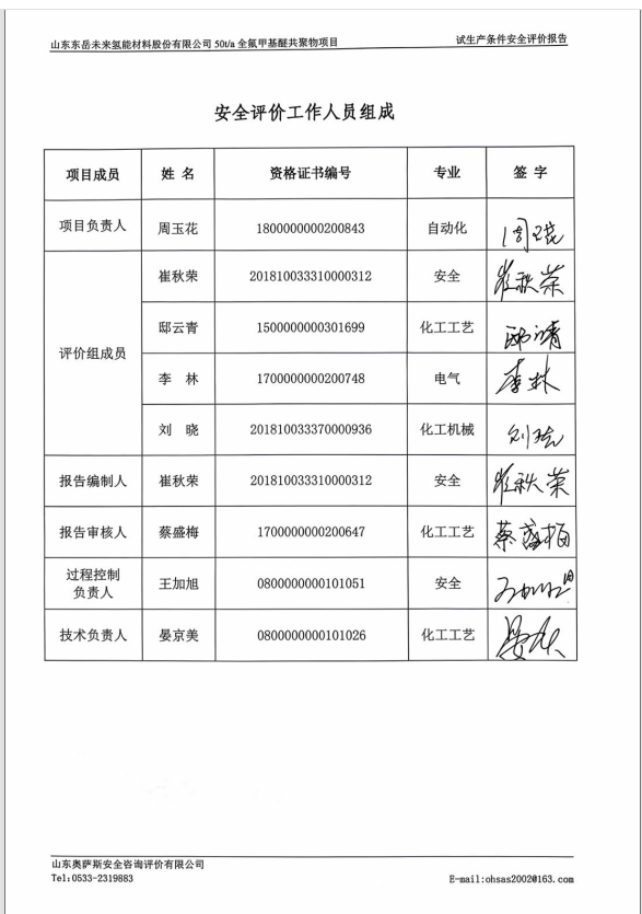 78db83bc8a42dd36170d82cdef7f944a.png