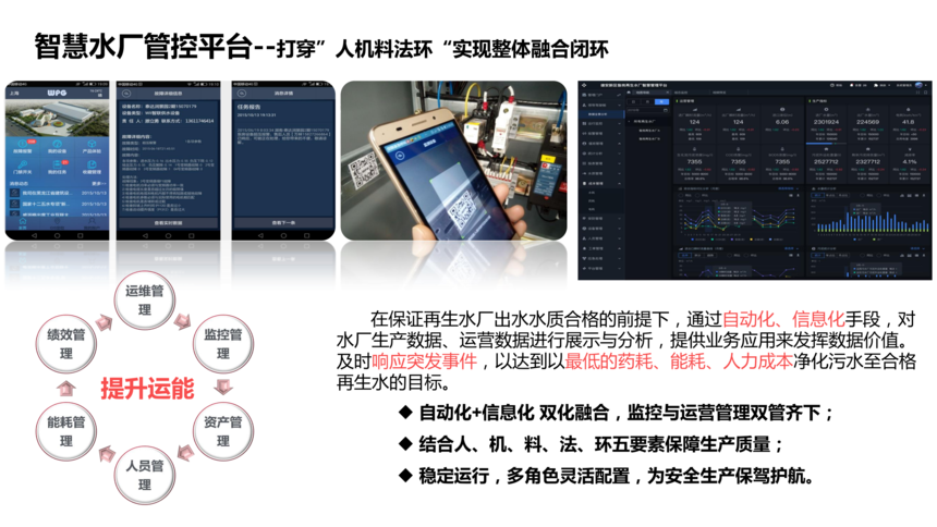 雄安昝岗智慧再生水厂增项方案汇报(终版)_24.png