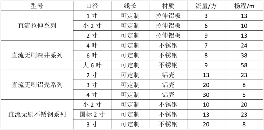 (sh)_20230624135050.png