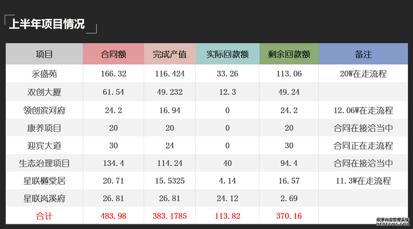 1681716854427810.png image.png