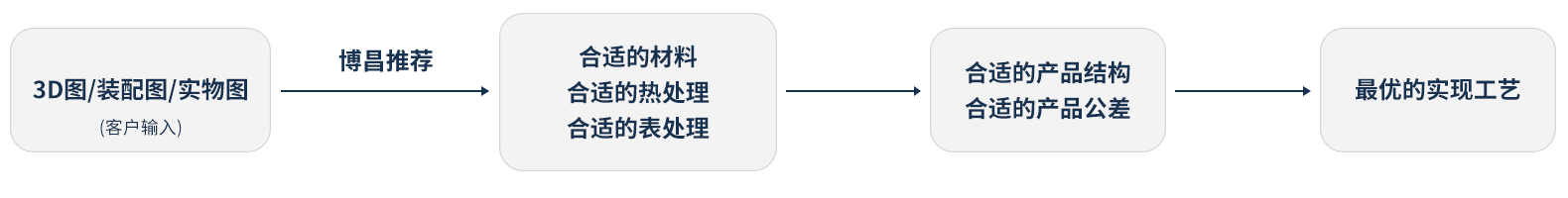1690006529817739.png