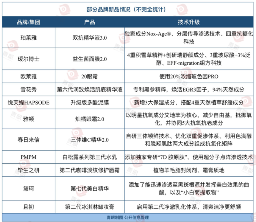 1682646673730608.png 微信图片_20230428095209.png
