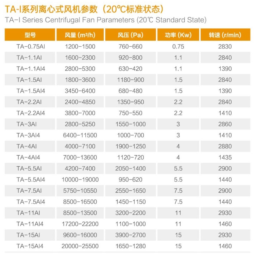 1683785358470341.jpg 佳鑫风机-36p-最新修改稿-10_看图王(5).jpg