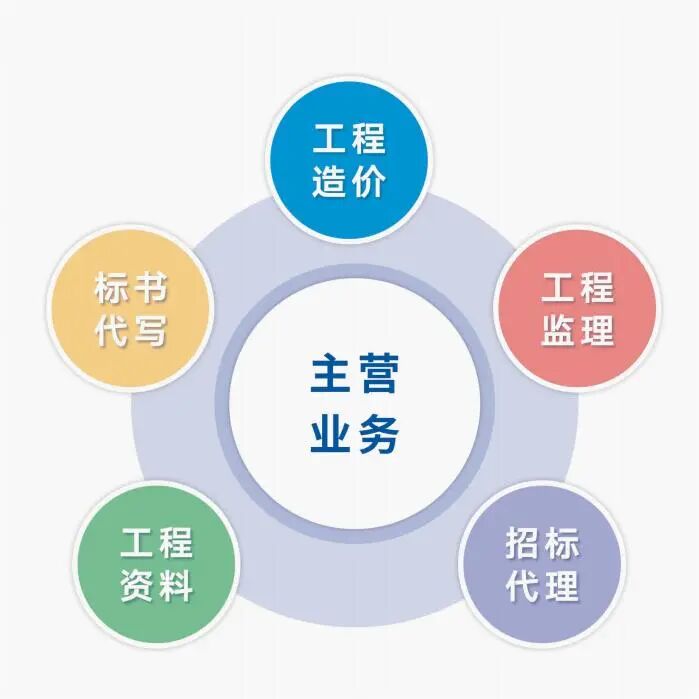 1767581788331706.jpg c6f409cc146725d26c11499993bd8822.jpg