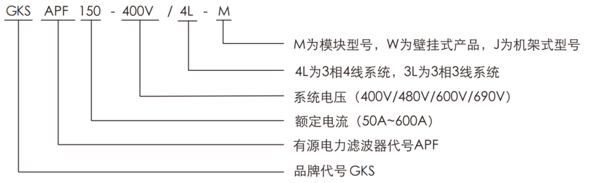 1692688495439554.png image.png