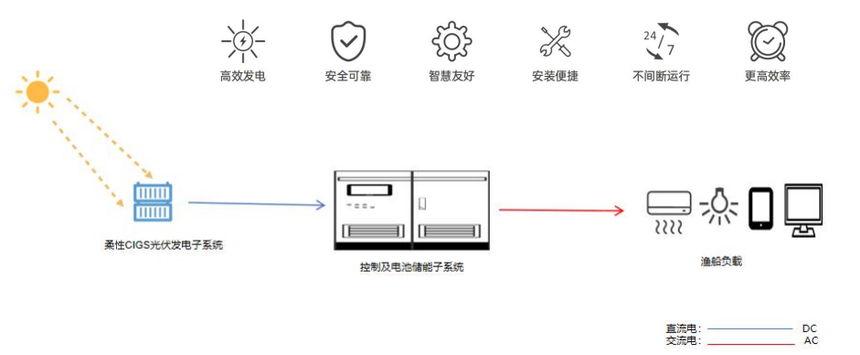 1762409799148428.png 477c8260-47b9-4390-875f-7f5feca1fdac.png