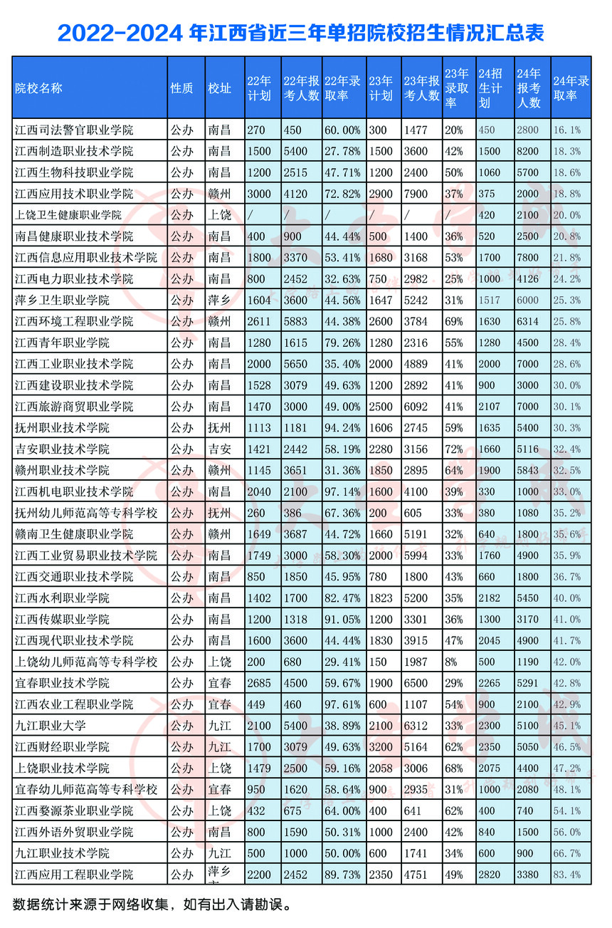 a486cb43b1c51baa59ee99b54548bb6.jpg