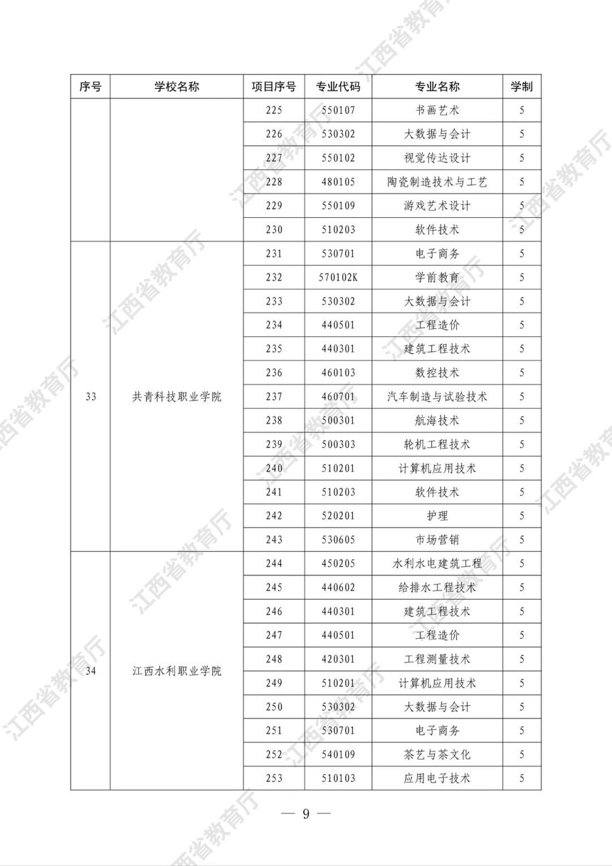 93b51dc9515ce54cab49bce9ea5152b.jpg