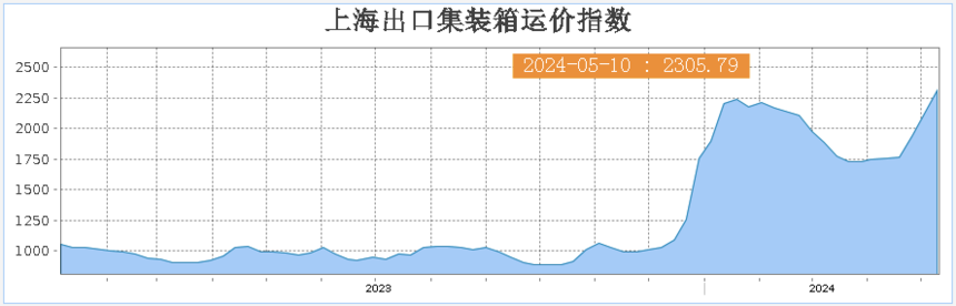 e9be5602db378481f40c6aa59e30ec5b.png