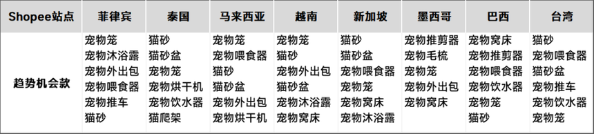 87a4bac3273de0204a8d3f770a11c502.png