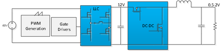 ͨ·-39615ec3b2cb48b5bd327dfb66556a06.png