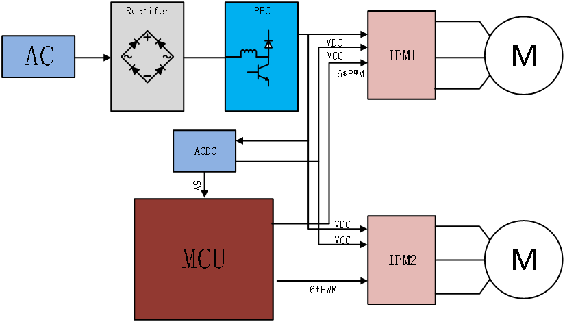 {(dio)-d9a40c6d27344207b8775907d0868621.png