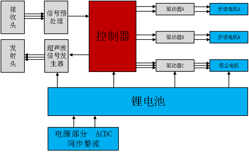 ߵؙC-b8600ac1abfd4c4e96f602152758df0f.png