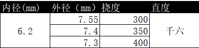 a3jian.png