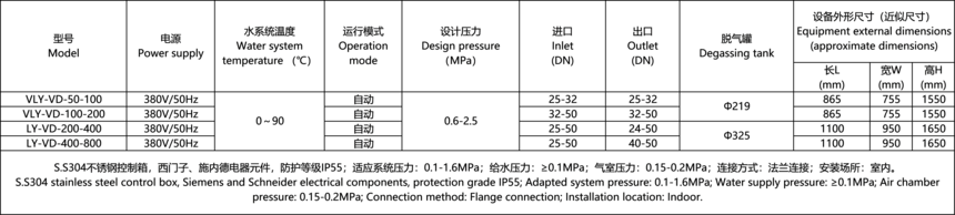1767594203563307.png 真空脱气选型参数.png