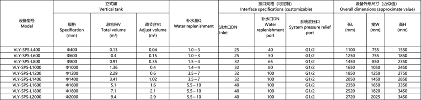 1767595458907291.png 定压补水装置.png