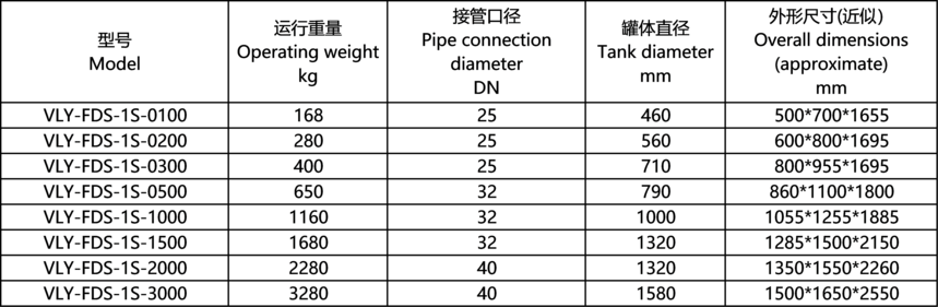 ���޼�ҩװ��.png
