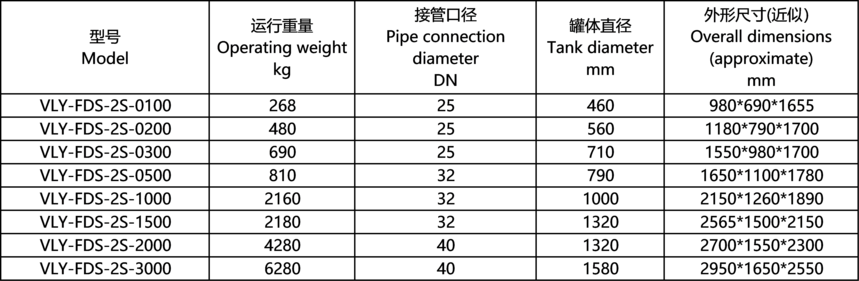 ˫�޼�ҩװ��.png