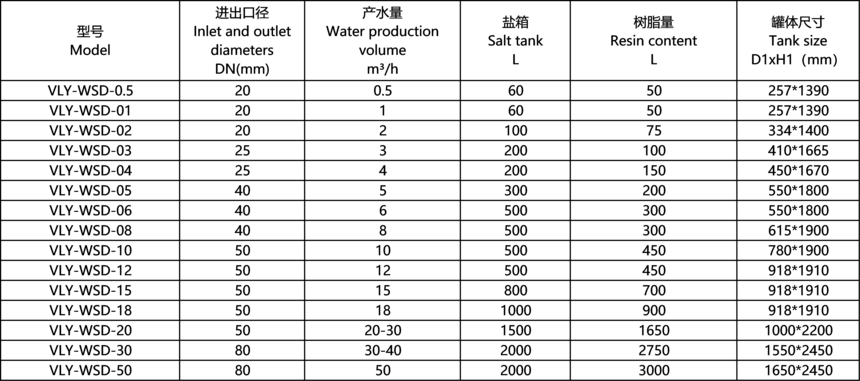 ����ˮ1ѡ�Ͳ���.png