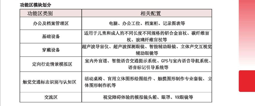 20191007 目录终稿_页面_10-1.jpg