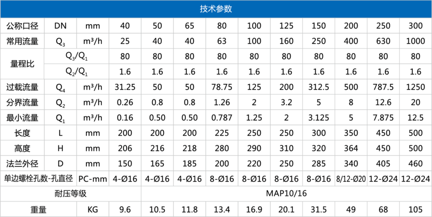 ��Դ 9@4x.png