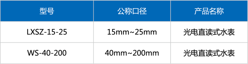 ��Դ 20@4x.png
