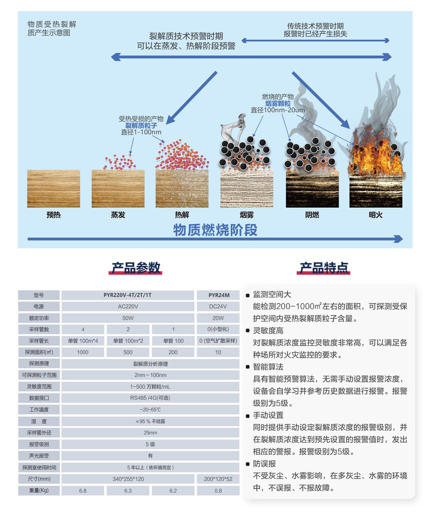 热解粒  20241119-2.jpg