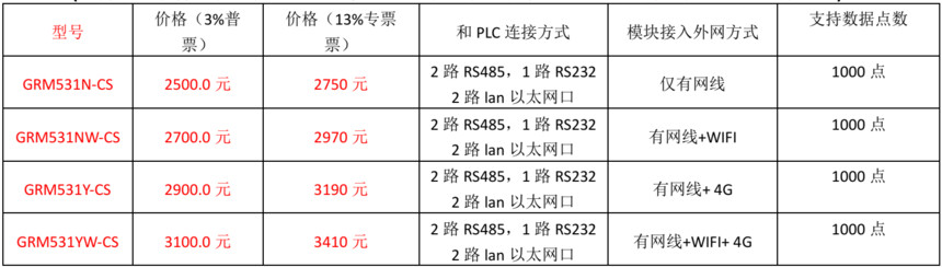 1685260788390677.jpg 1685260784(1).jpg