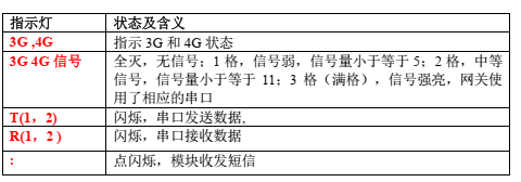 1689742542220965.png image.png